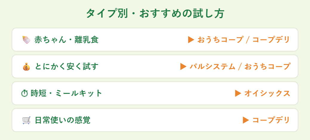 タイプ別おすすめの選び方